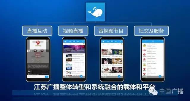 (史上最全)第六届全国广播学术研讨会说了啥?(上) (史上最全)第六届全国广播学术研讨会说了啥?(上)